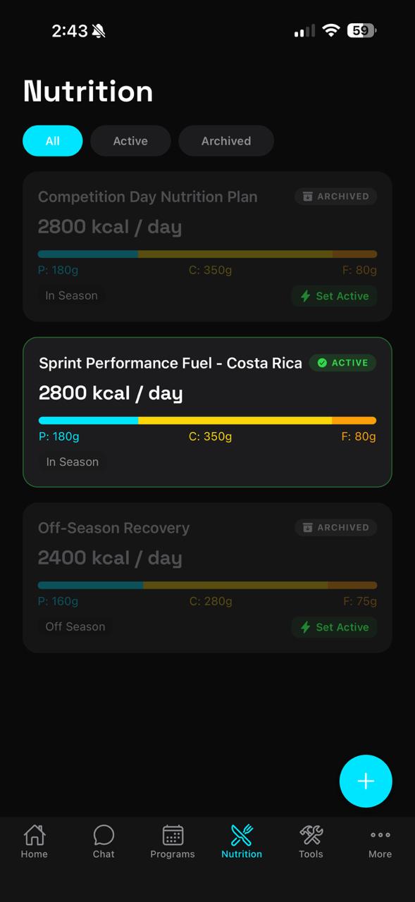 Aria nutrition plan